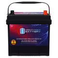 12V 55Ah AGM Replacement Battery V7834