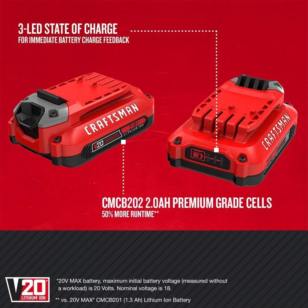 Lithium Ion Battery 2.0-Amp Hour 2 Pack J983