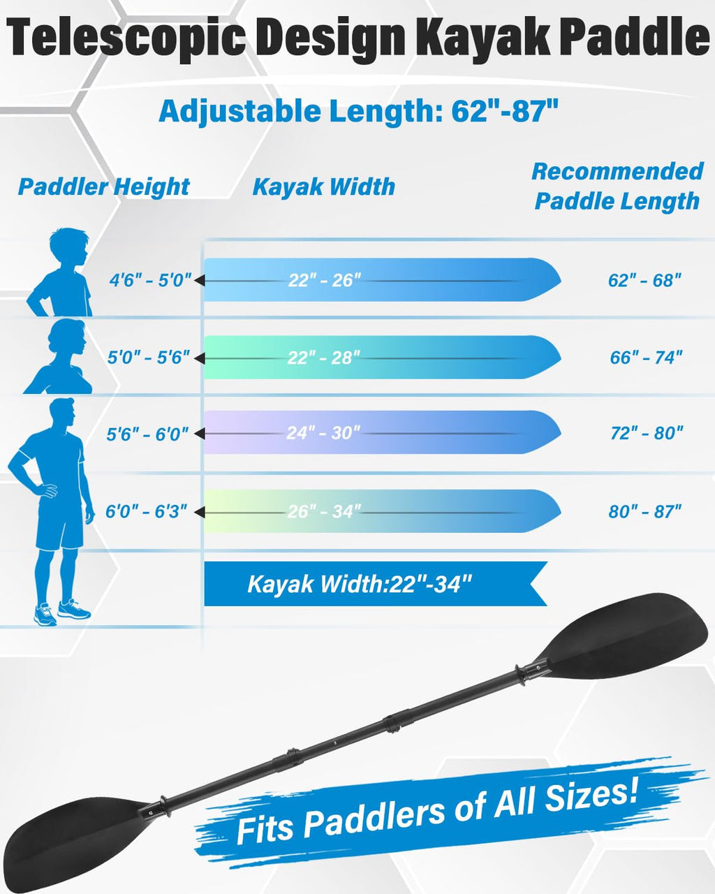 Adjustable Telescopic Kayak Paddle with Storage Bag Y780