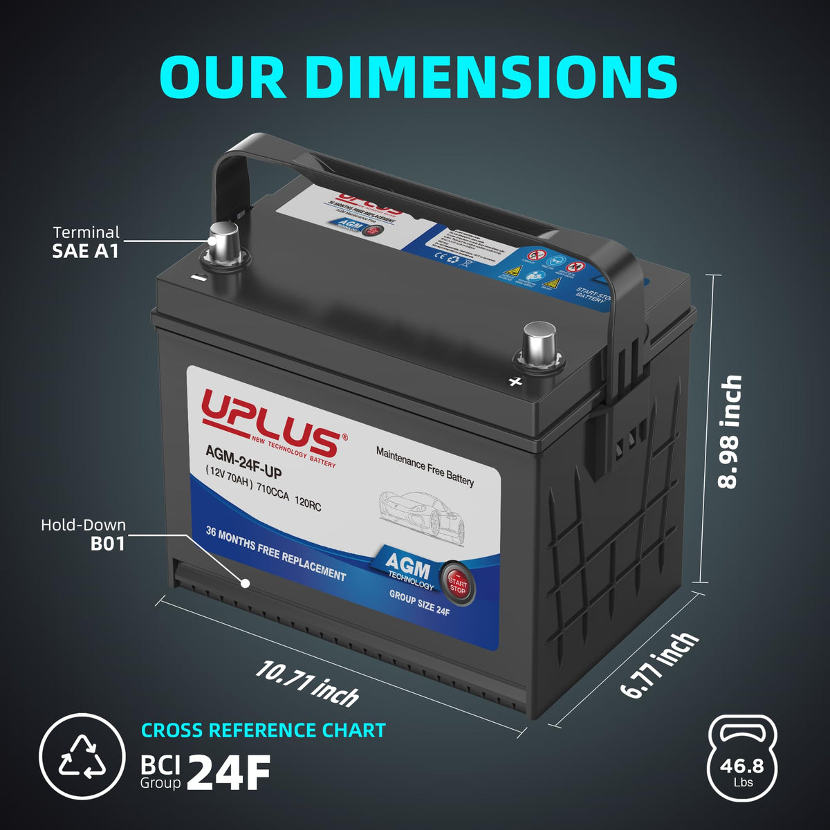12V 70Ah 710CCA AGM Car Battery Z61836