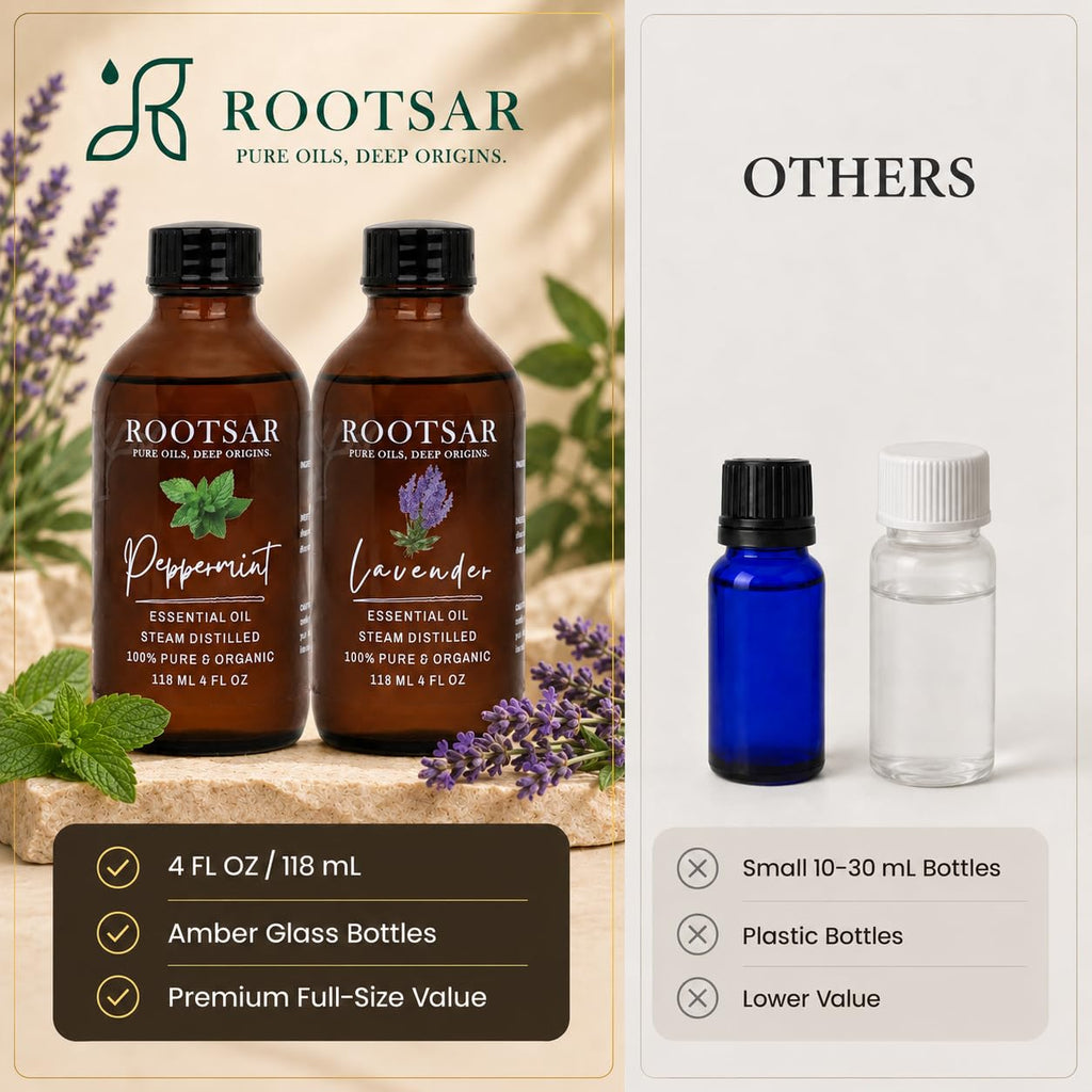 Lavender and Peppermint Essential Oils 4 Fl Oz E9418