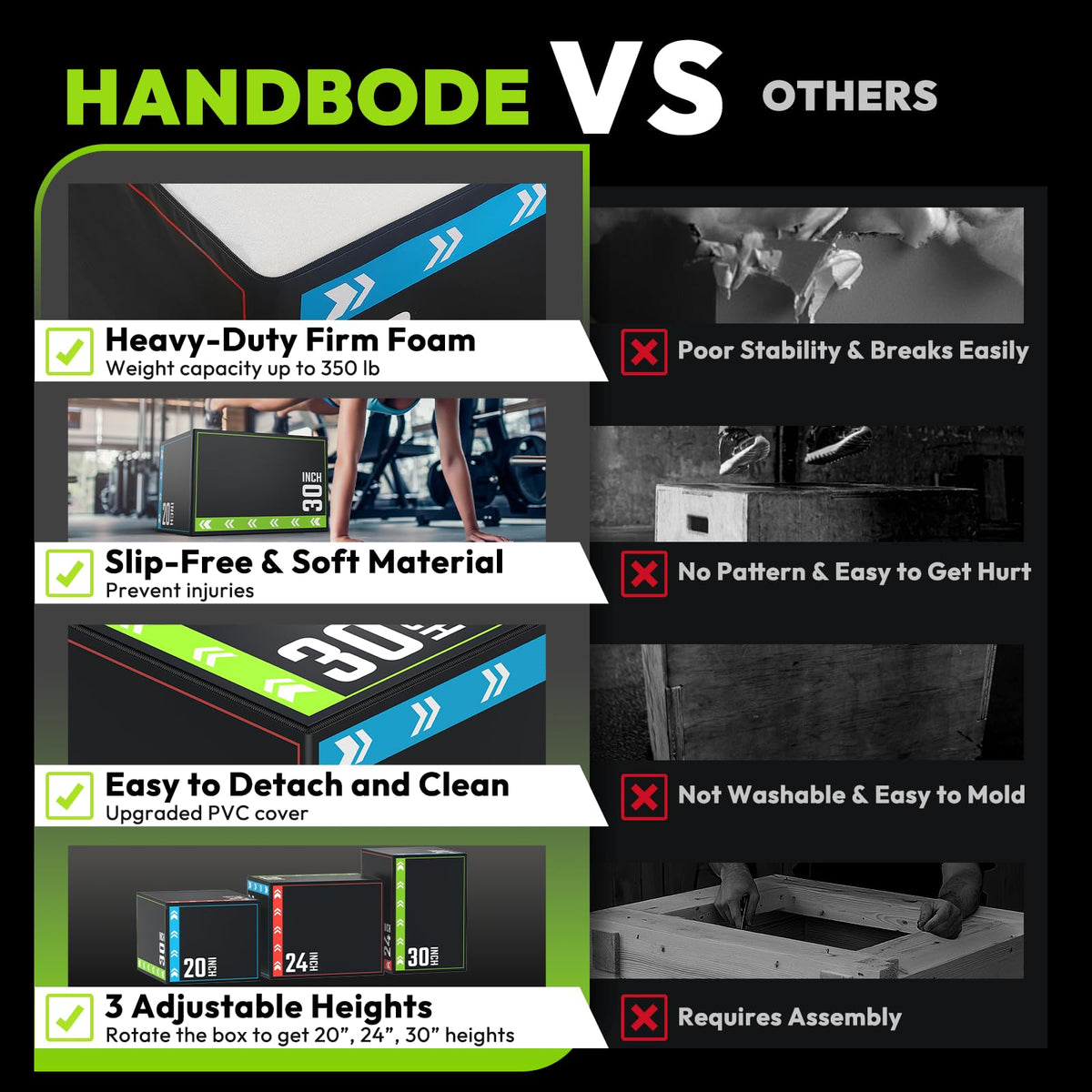3-in-1 Plyometric Jump Box H9574