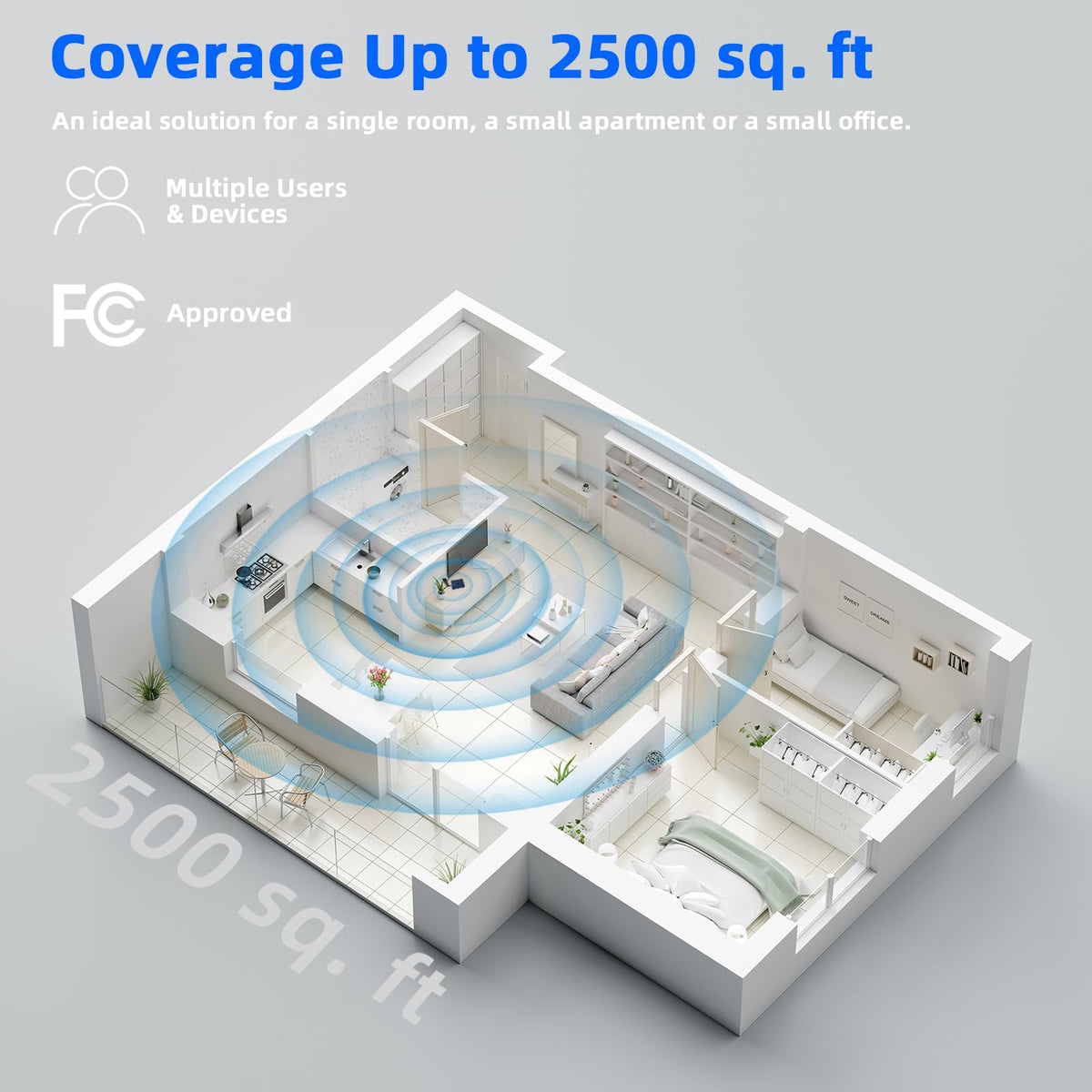 Cell Phone Signal Booster for Home Up to 7,000 sq ft Band 5/12/13/17 Light Blue Y752761