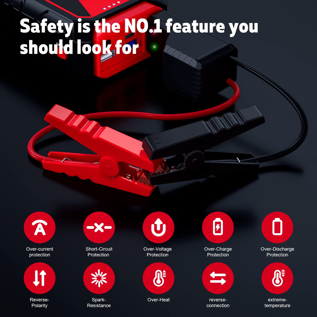 5000A 12V Portable Jump Starter with USB Dual Output LED Light Storage Case Y71765