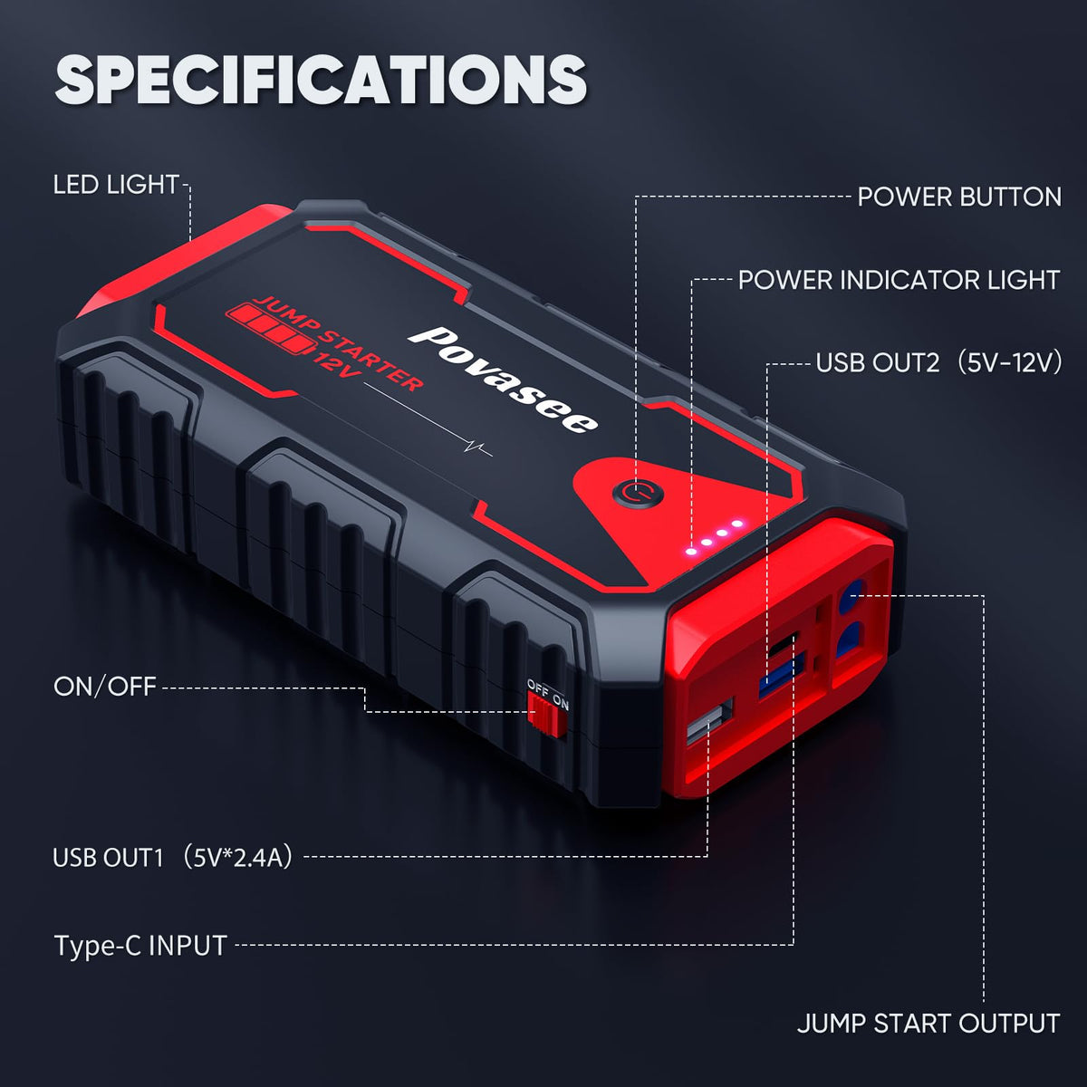 5000A 12V Portable Jump Starter with USB Dual Output LED Light Storage Case Y71765