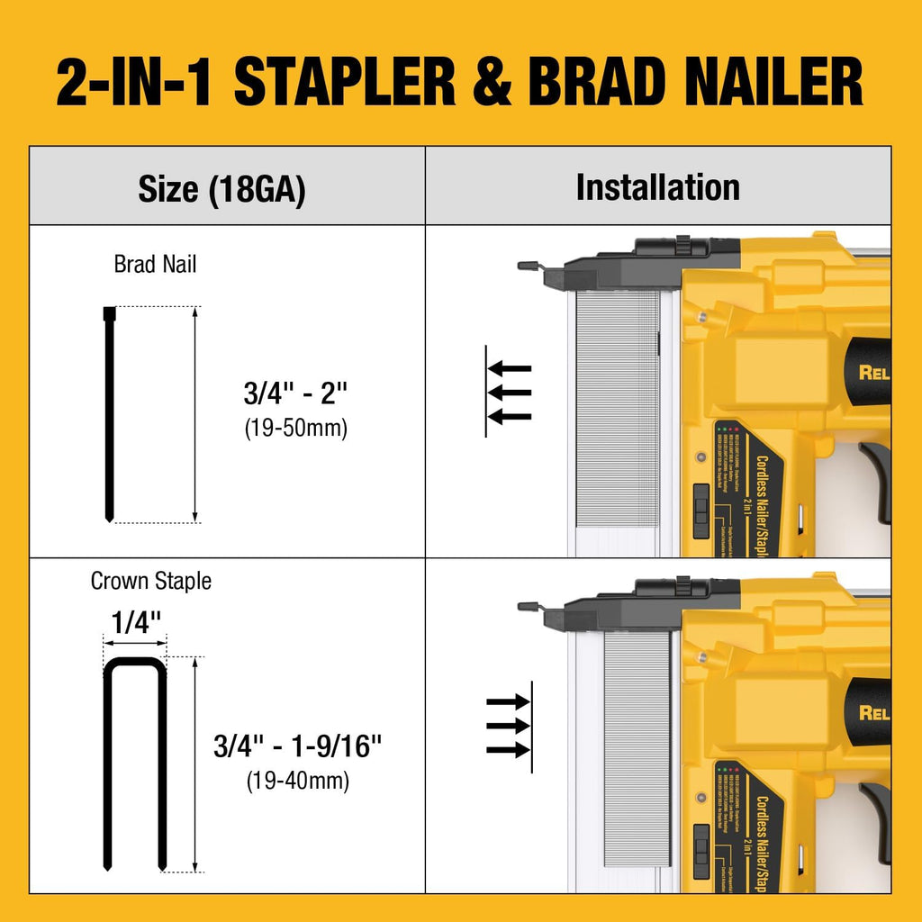 2-in-1 18GA Cordless Brad Nailer Stapler N9784
