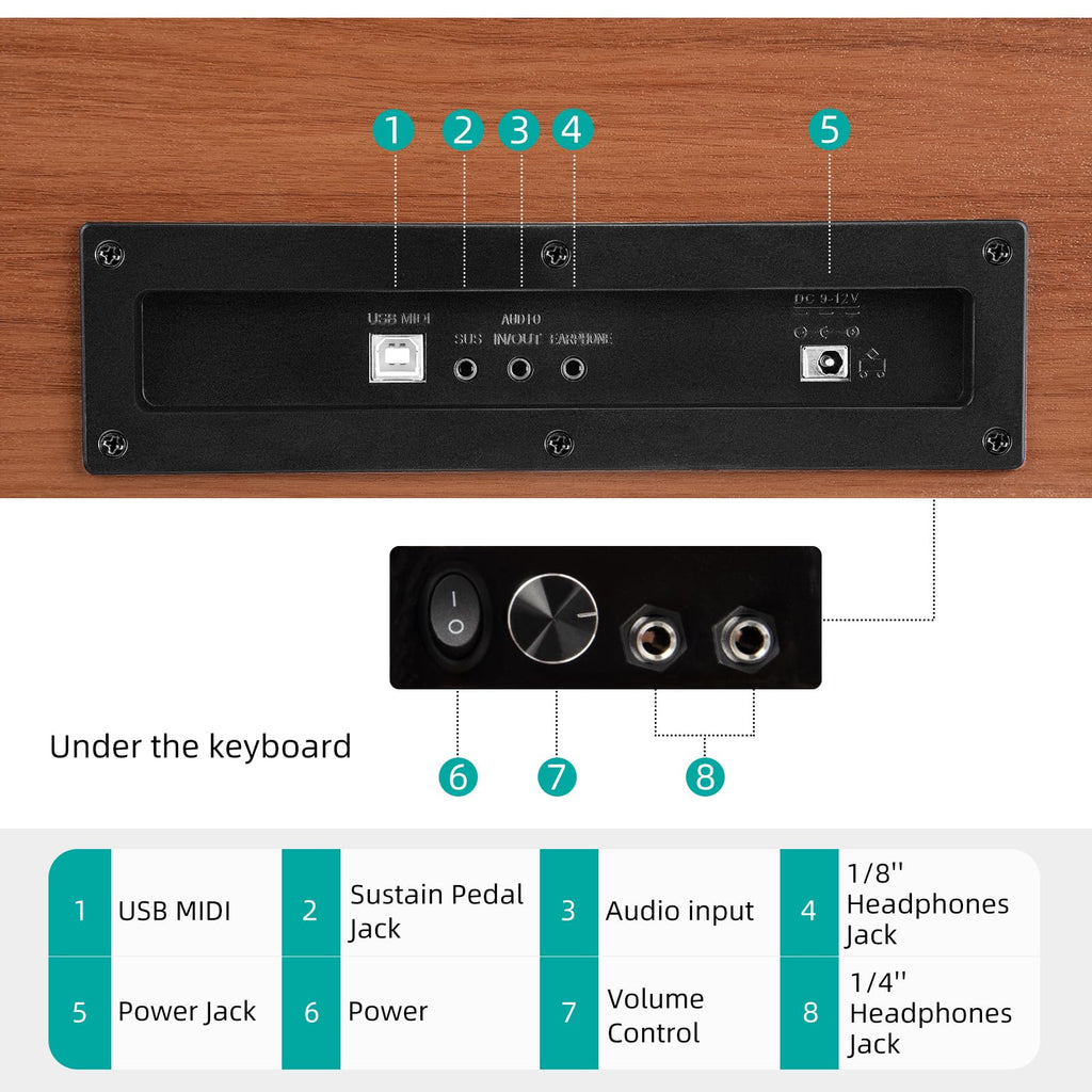 88-Key Weighted Digital Piano F878