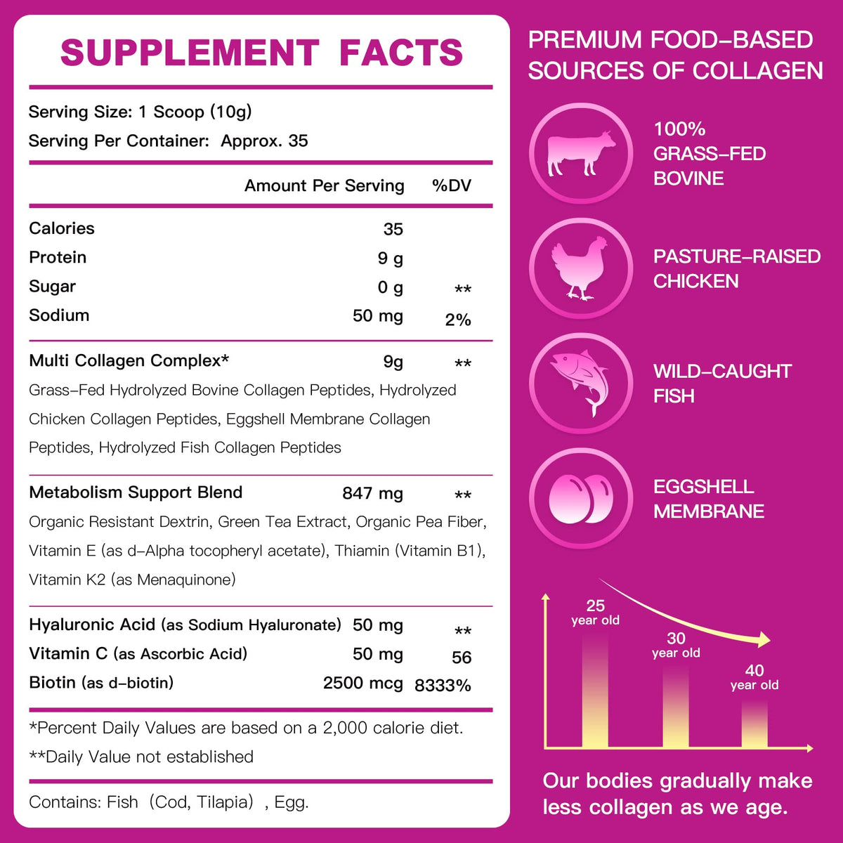 Multi Collagen Peptides Powder P821