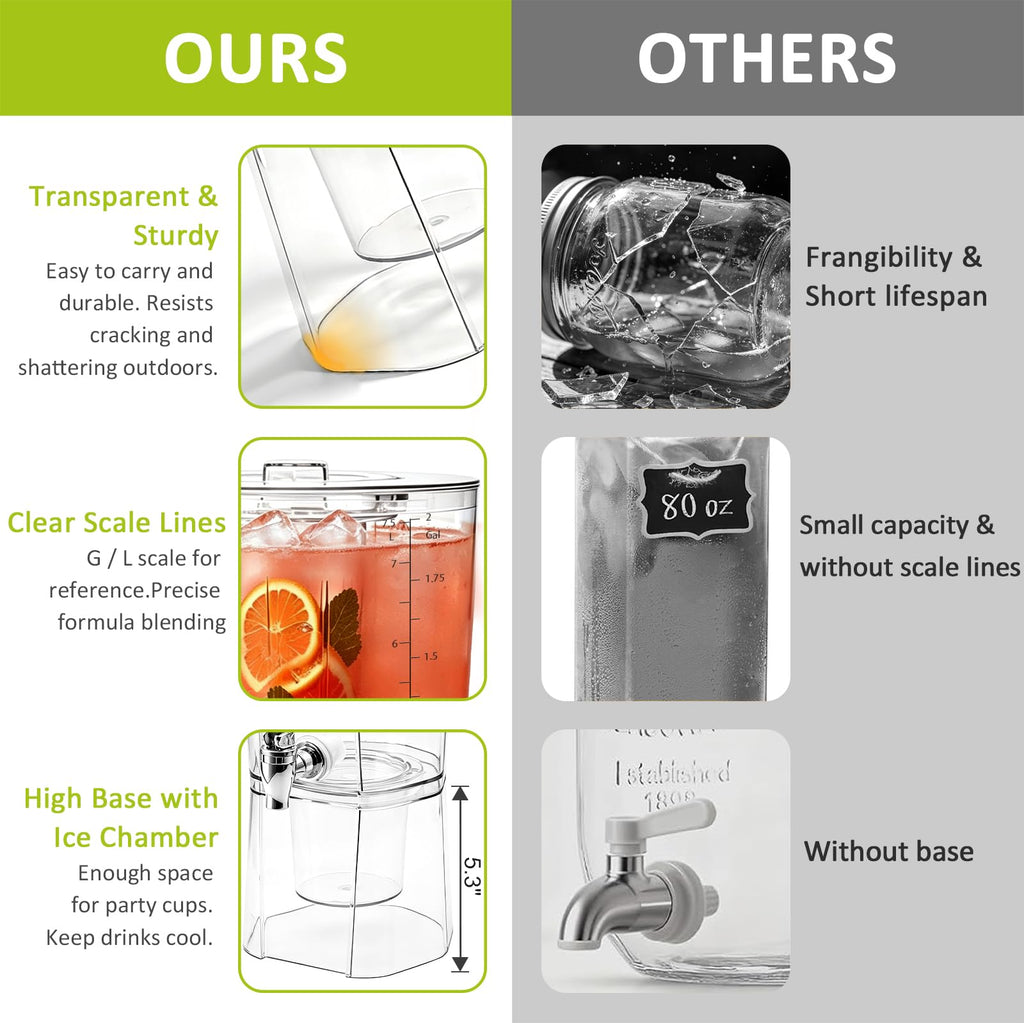 2 Gal Drink Dispensers with Stand & Fruit Infuser Q940970
