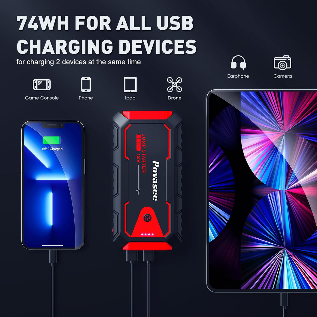 5000A 12V Portable Jump Starter with USB Dual Output LED Light Storage Case Y71765