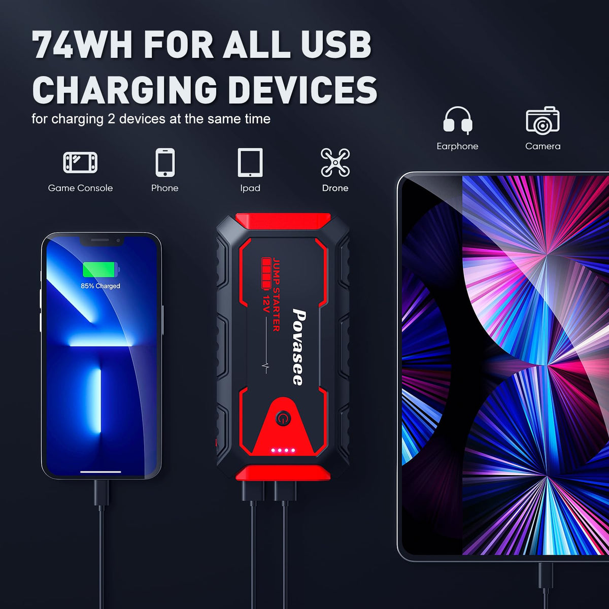 5000A 12V Portable Jump Starter with USB Dual Output LED Light Storage Case Y71765