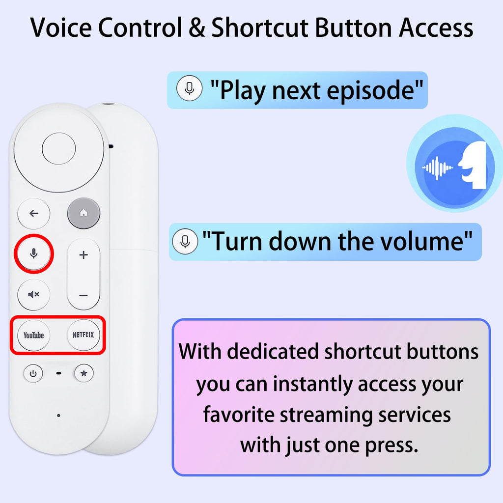 2 Pack Voice Search Remote Control K33597