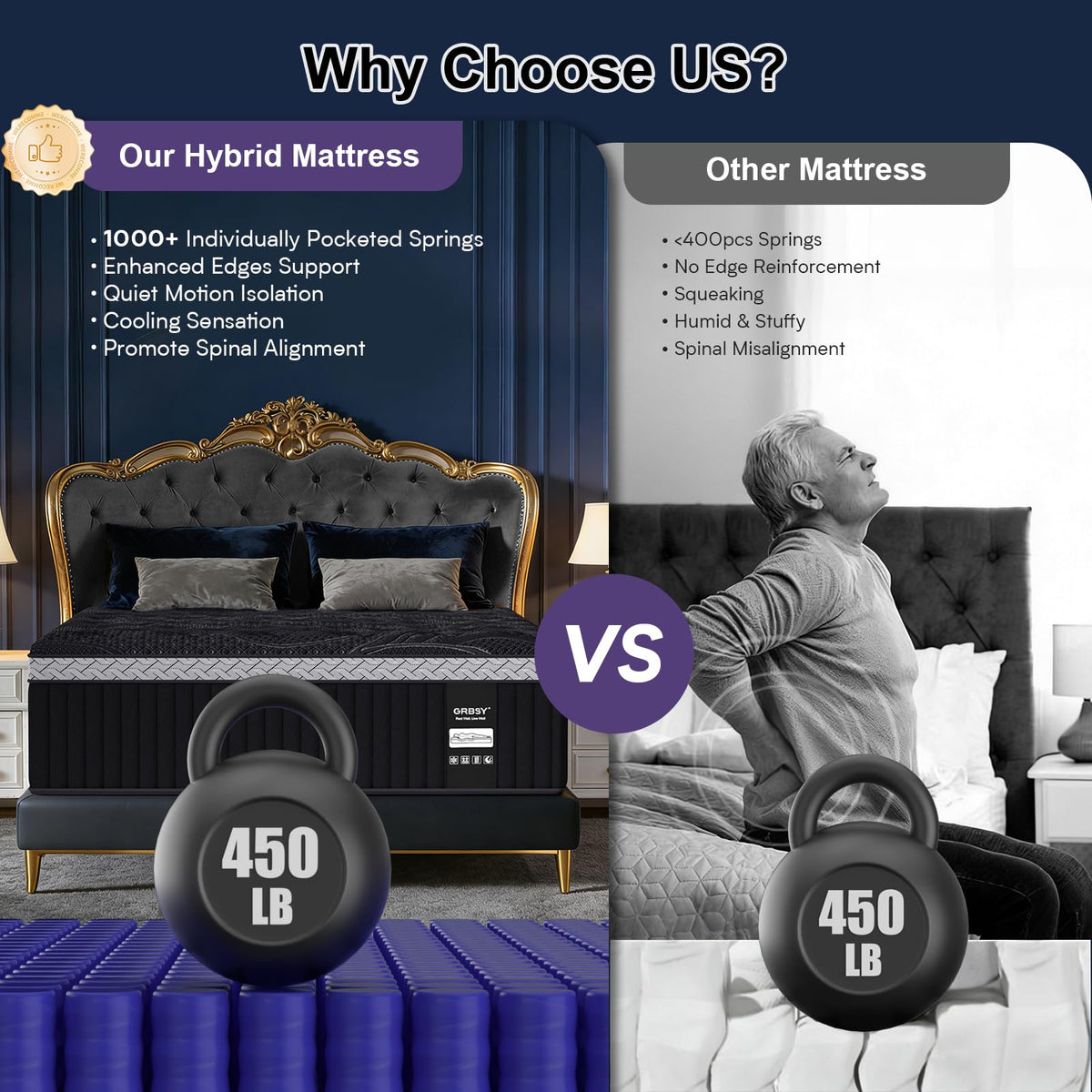 16 Inch Queen Size Hybrid Mattress in a Box L31681