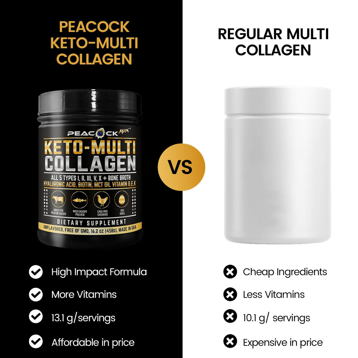 Multi Collagen Protein Powder 16.2 oz Pack of 6 Unflavored W24797