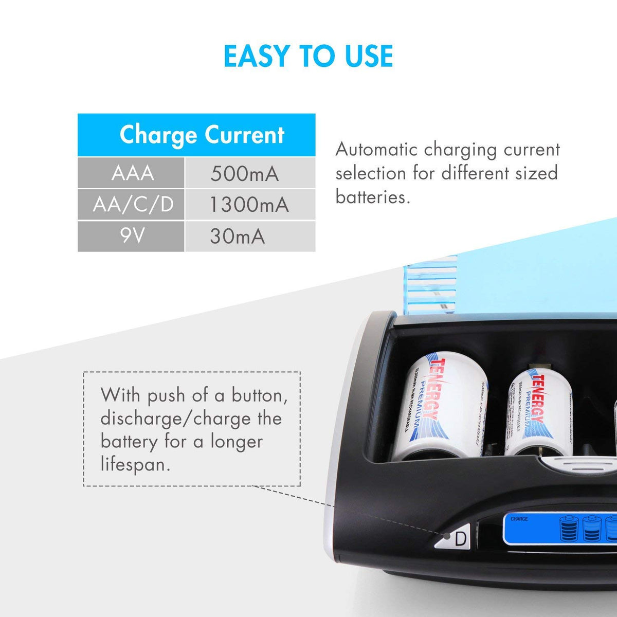 8 Pack NiMH Rechargeable Battery Combo M25303