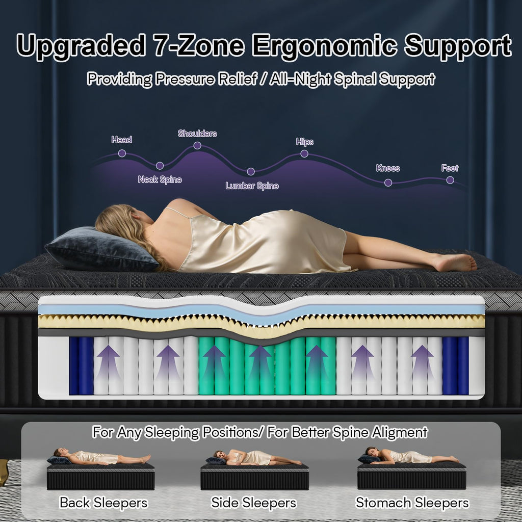 16 Inch Queen Size Hybrid Mattress in a Box L31681