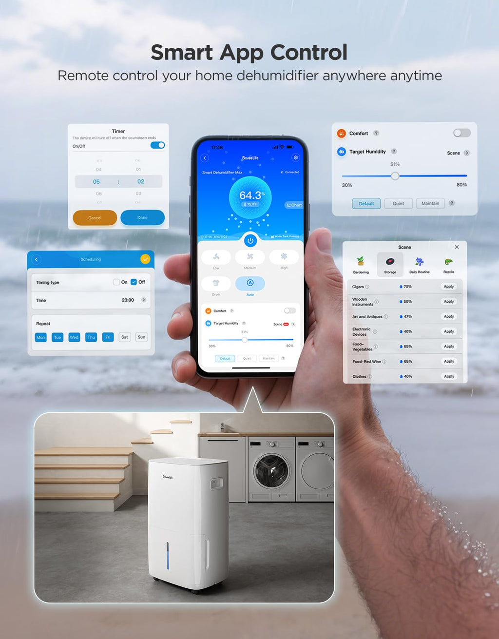 Dehumidifier with WiFi V69126