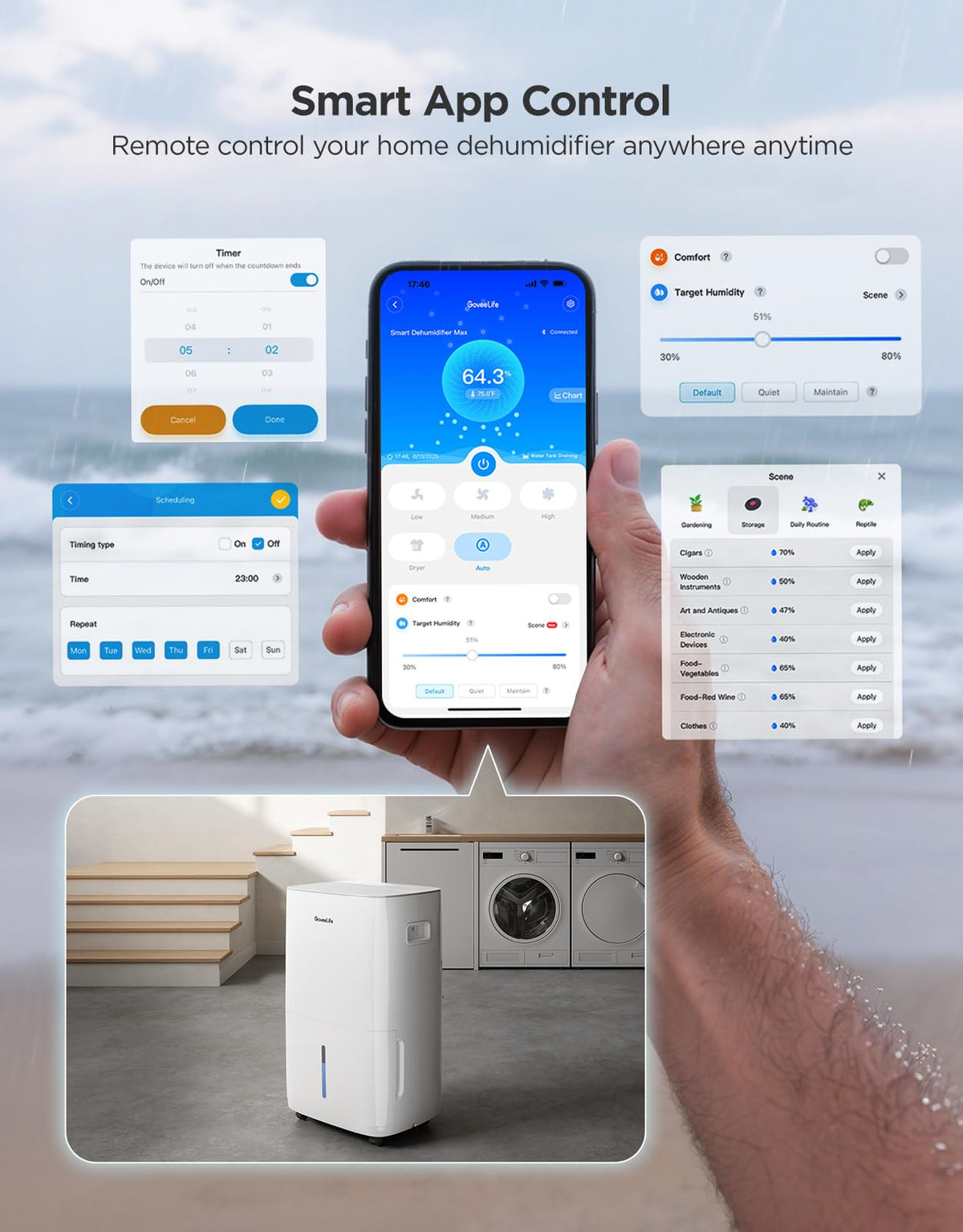 Dehumidifier with WiFi V69126