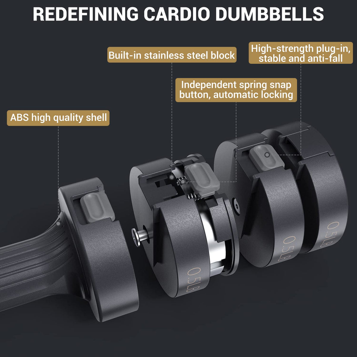 Adjustable Dumbbells Hand Weights Set O265