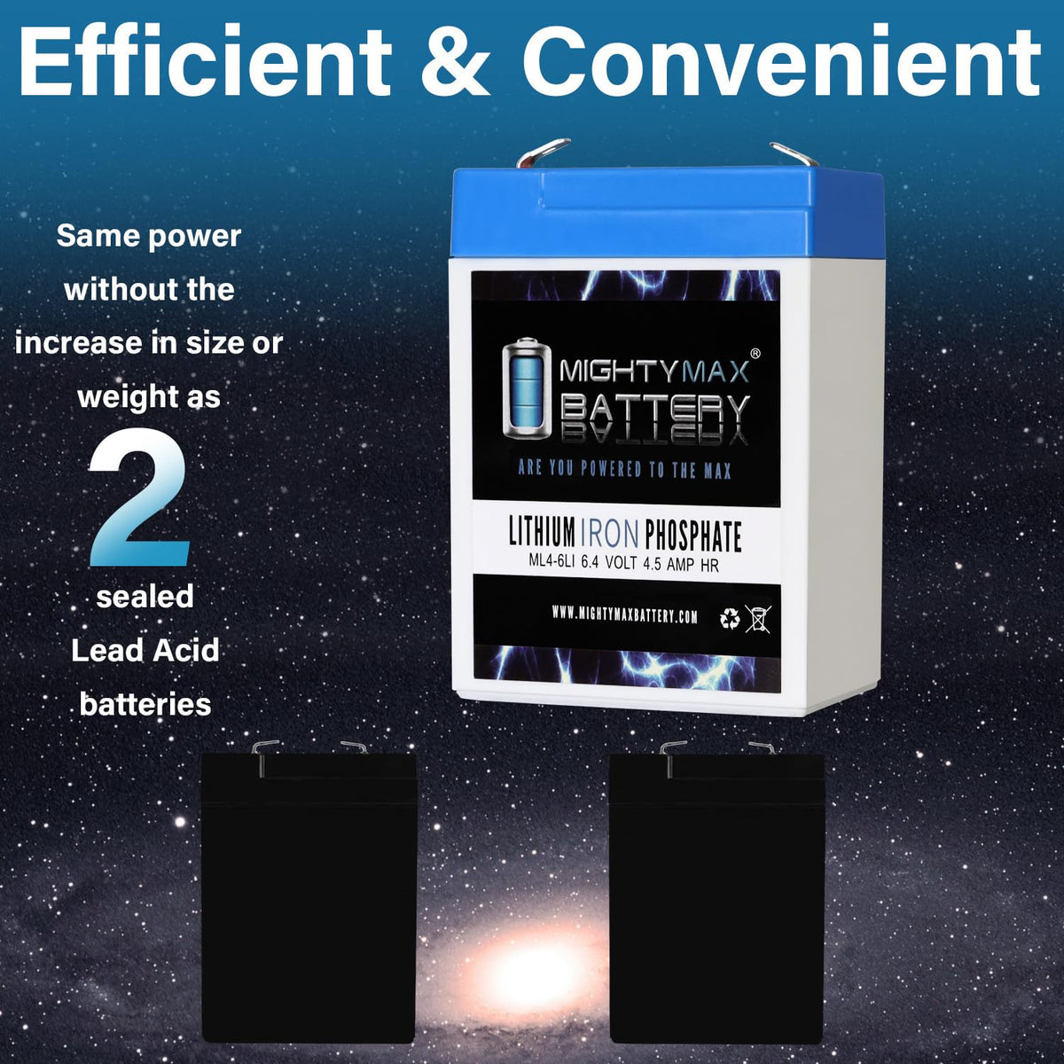 6V 4.5AH Lithium Replacement Battery F861