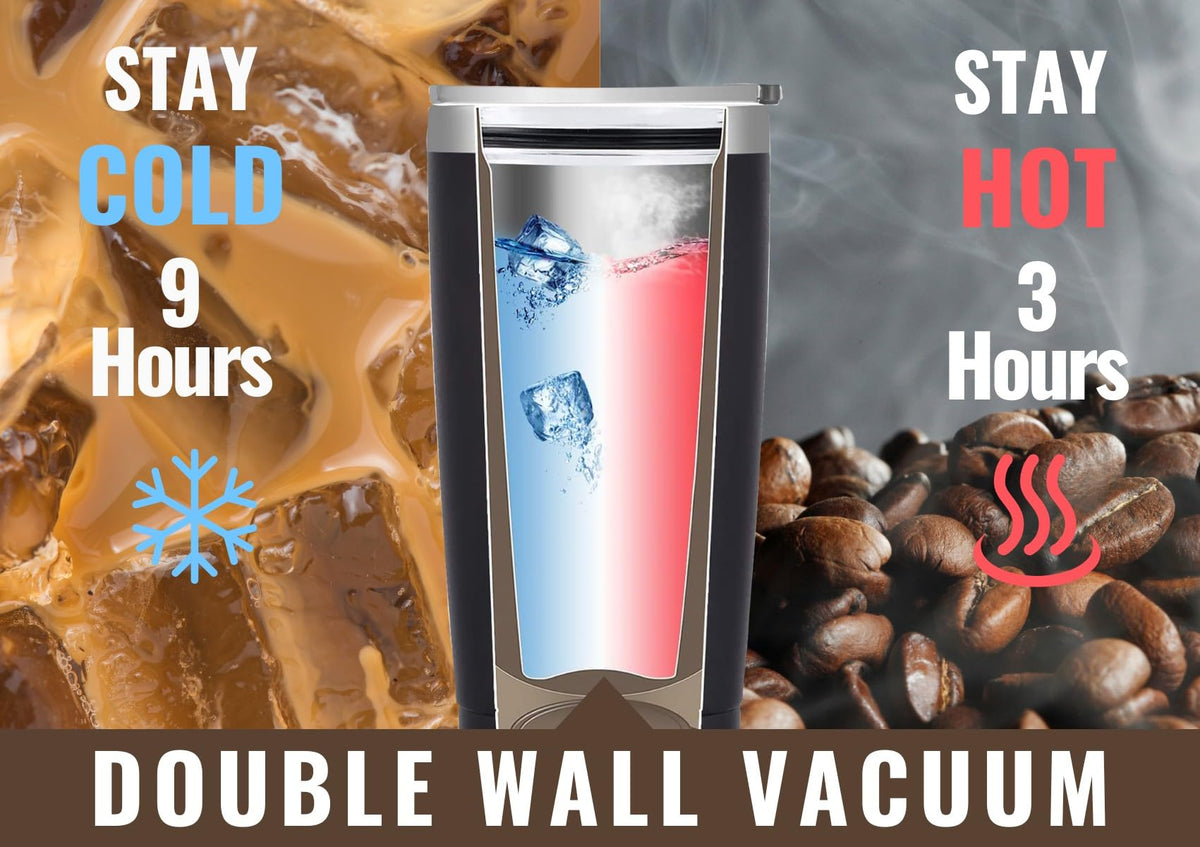 20 oz Stainless Steel Insulated Travel Mug M847