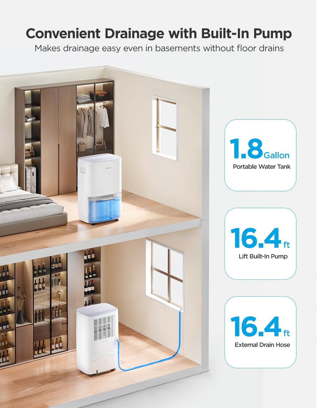 Dehumidifier with WiFi V69126