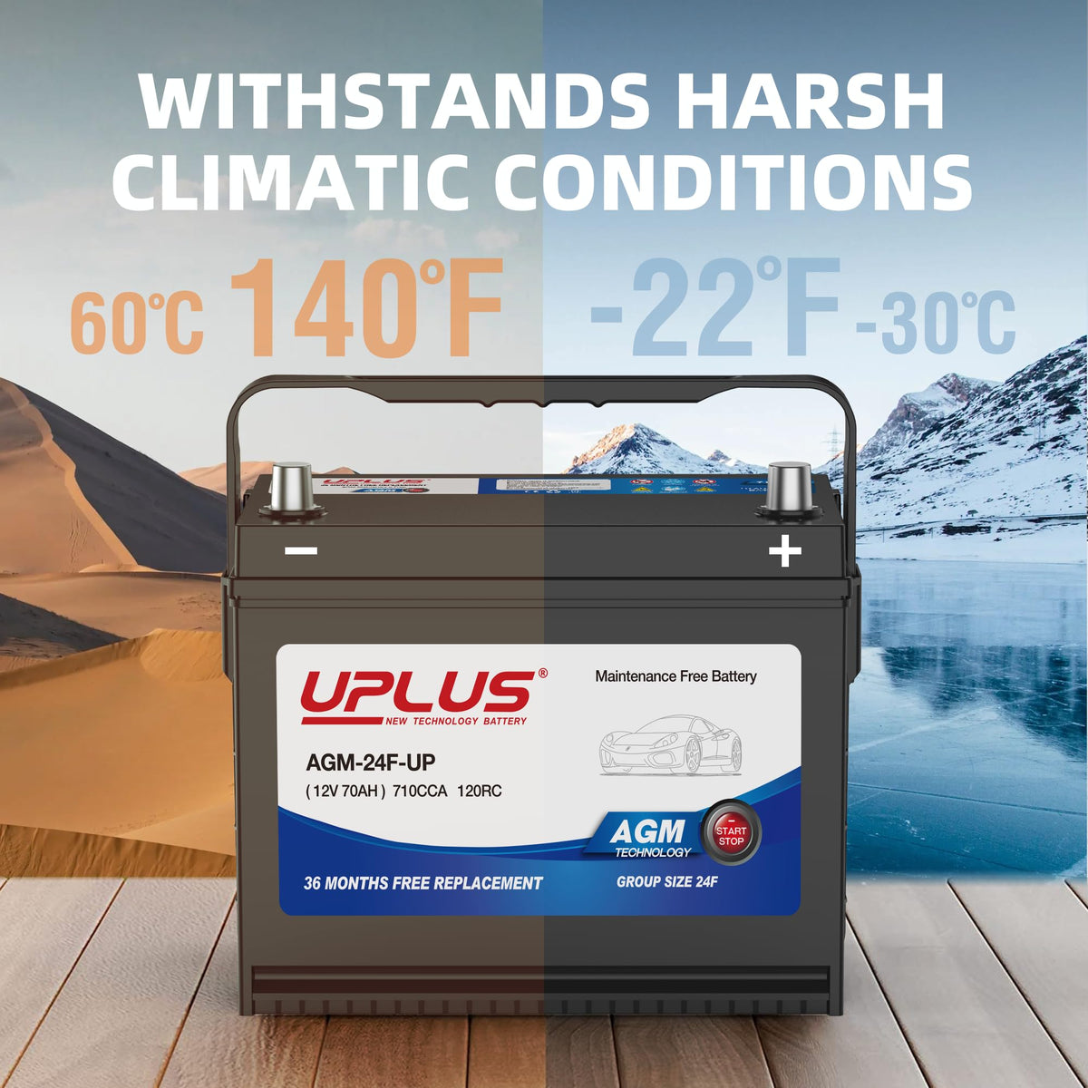 12V 70Ah 710CCA AGM Car Battery Z61836