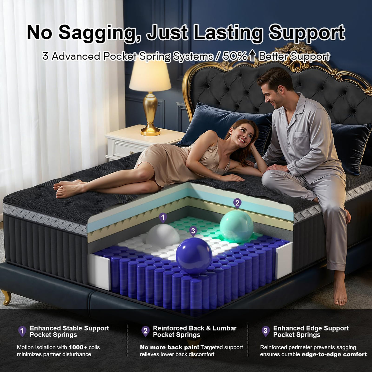 16 Inch Queen Size Hybrid Mattress in a Box L31681