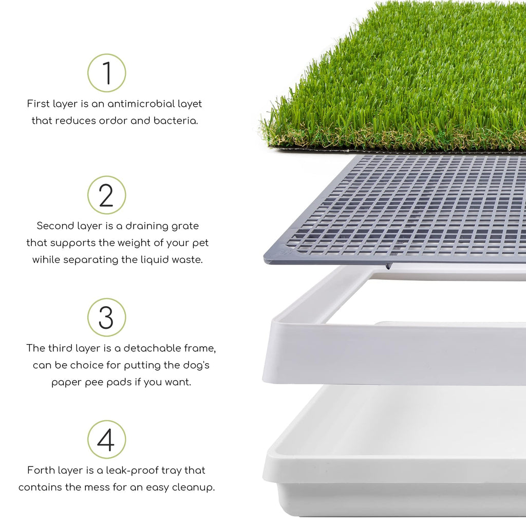 Dog Grass Pad with Tray S379