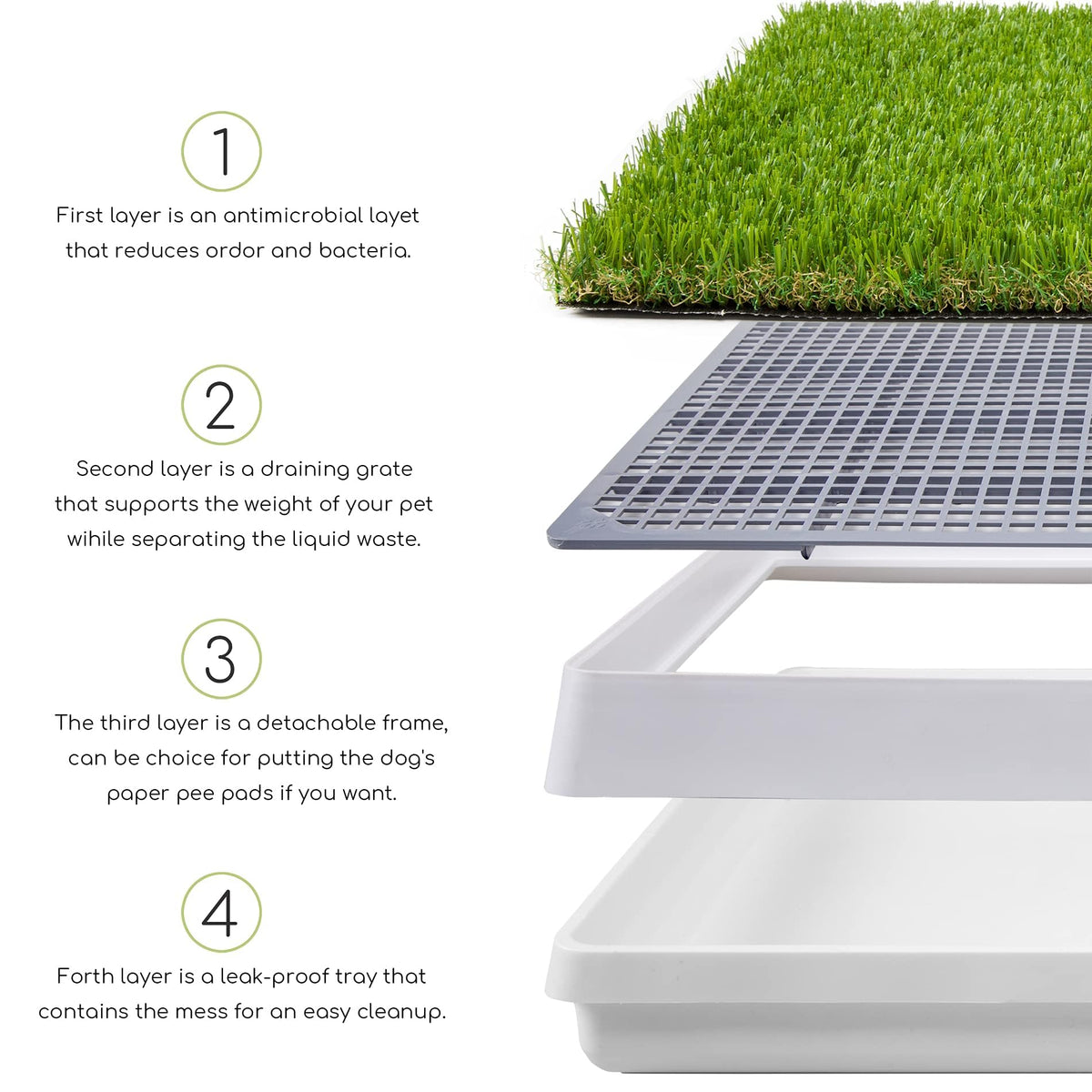 Dog Grass Pad with Tray S379