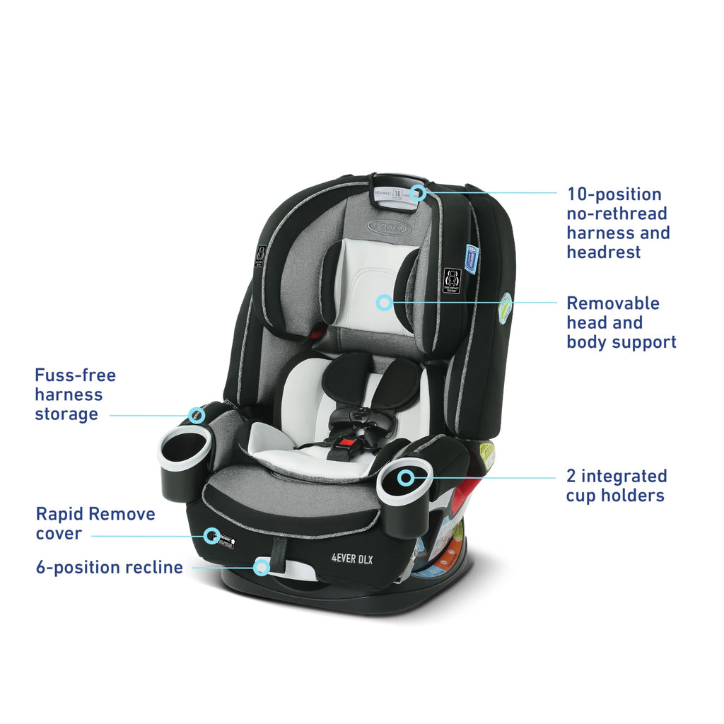 4-in-1 Car Seat G18686