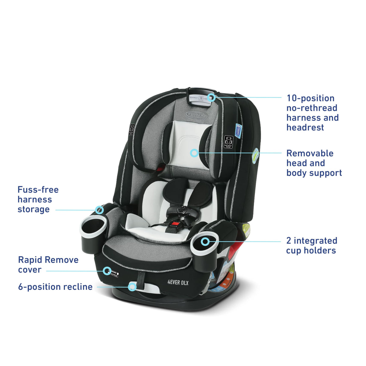 4-in-1 Car Seat G18686