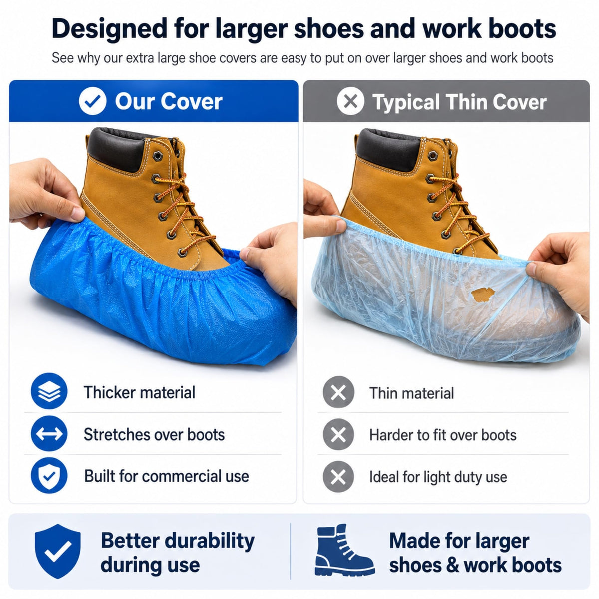 Blue Waterproof Disposable XL Shoe Covers D884742