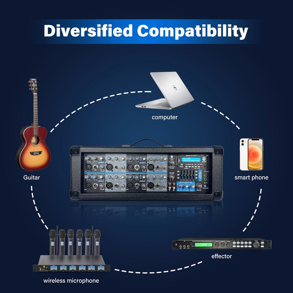 2400W Bluetooth PA Speaker System with Powered Mixer and Passive Speakers J8613