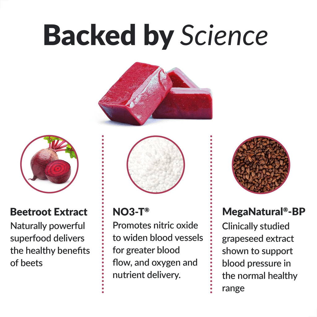 Beet Powder Drink Mix V4906