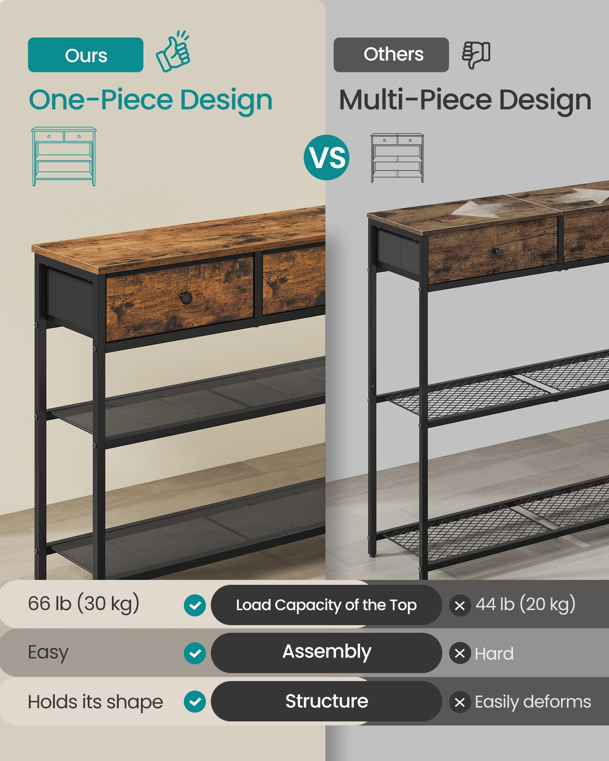 Console Table with 3 Fabric Drawers A924027