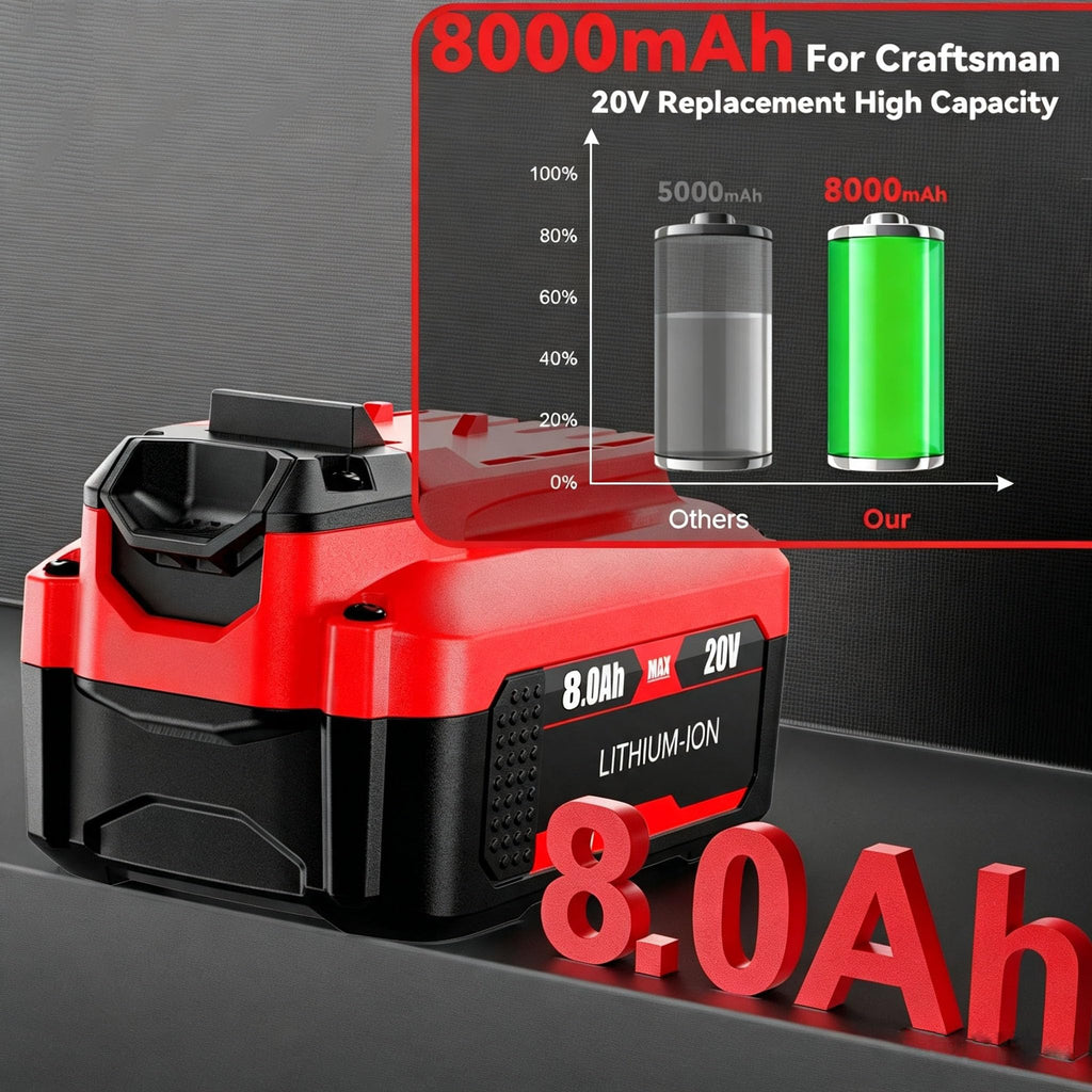20V Lithium Battery Replacement X7662