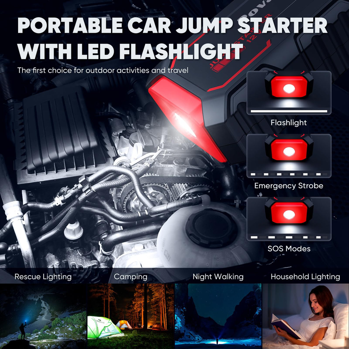 5000A 12V Portable Jump Starter with USB Dual Output LED Light Storage Case Y71765